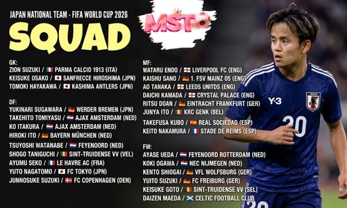 MST 38 แทงบอลโลก 2026 WC26