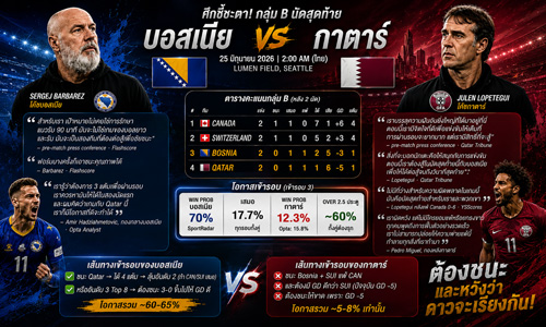 บอสเนีย vs กาตาร์