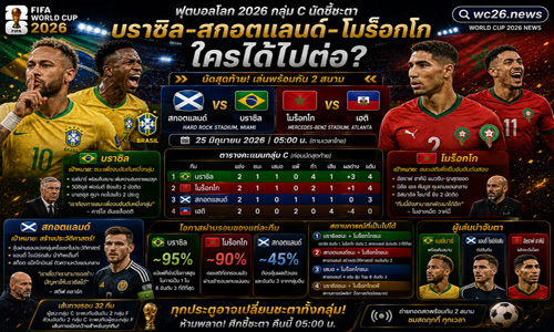 บราซิล-สกอตแลนด์-โมร็อกโก
