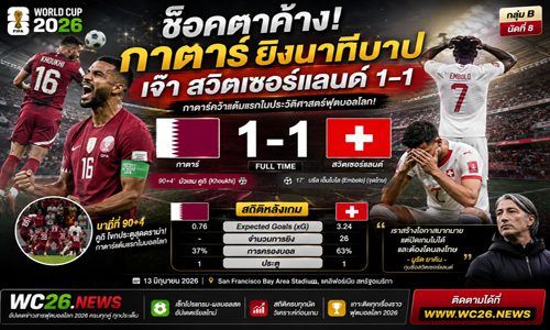 กาตาร์ vs สวิส